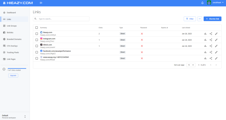 Streamline Your Links: The Top Link Shorteners to Try In 2025